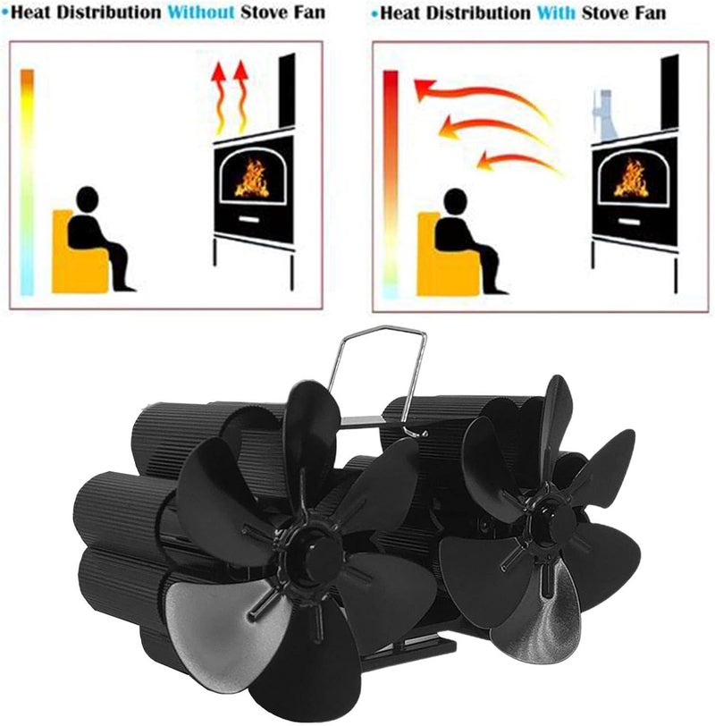 ويوبلز مروحة موقد تعمل بالحرارة - مروحة مدفأة بـ 12 شفرة مع ملحقات موقد حطب تعمل بالحرارة، غير كهربائية، مروحة مدفأة معلقة على أنبوب المدخنة للمنزل، هادئة للاستخدام الداخلي - Image 5